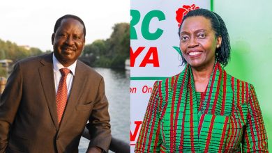 Raila Karua